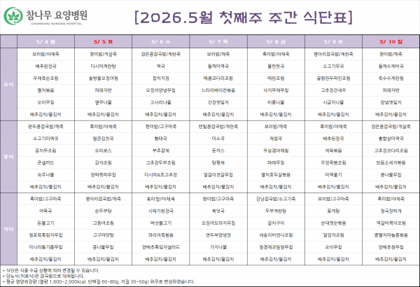 24d6e9da5190809bf67ed2c331db168c_1778056075_2562.png